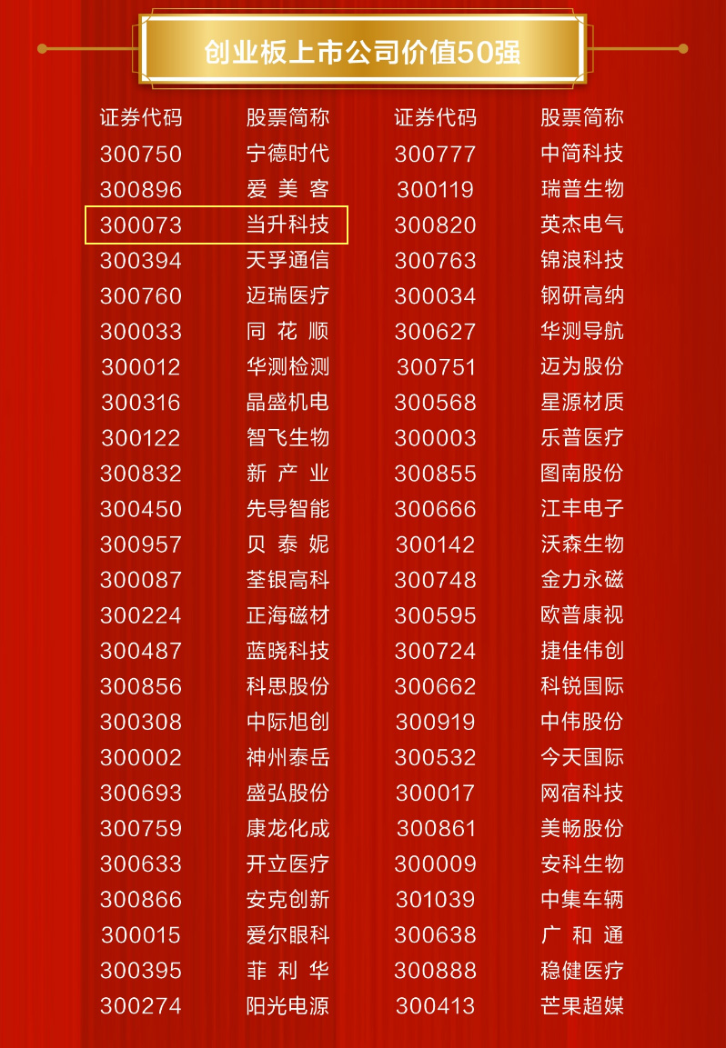 pg下載-pg下載官方版-pg下載安裝2025最新版V2.7.77-2265安卓網(wǎng)